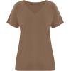 image:imageImily Bela Womens V Neck Tshirts Shirts Solid Color Short Sleeve Tops for Women Casual 2026 Summer Basic Tees Loose FitCoffee
